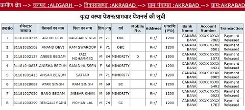 Old Age Pension Scheme kaise dekhe 6