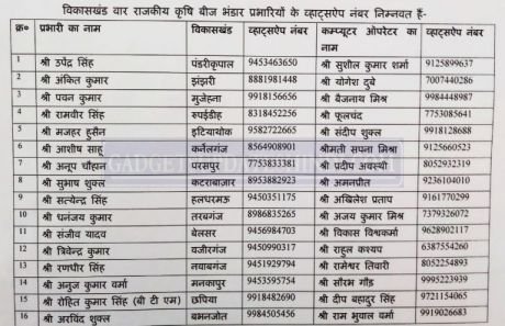 pm kisan yojana whatsapp number helpline