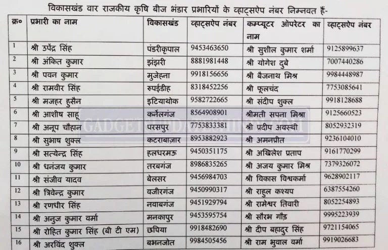 pm kisan yojana whatsapp number helpline