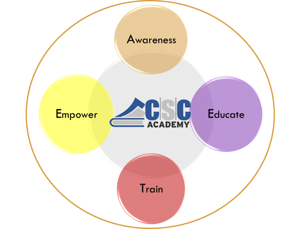 aboutus