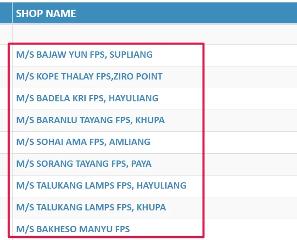 arunachal pradesh ration card gadgetsupdateshindi.png 1