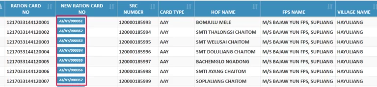 arunachal pradesh ration card gadgetsupdateshindi.png 2