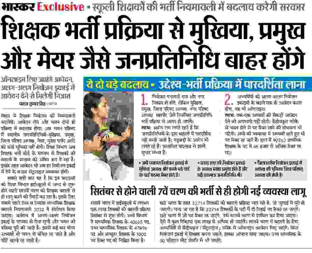 Bihar Teacher Bharti 1 Lakh 2025