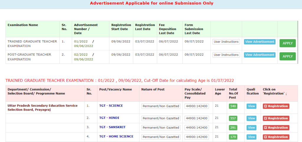 UP TGT PGT Recruitment 2022: UPSESSB UP TGT Online Form 2022 for 3539 Post, आवेदन, जाने पूरी जानकारी?