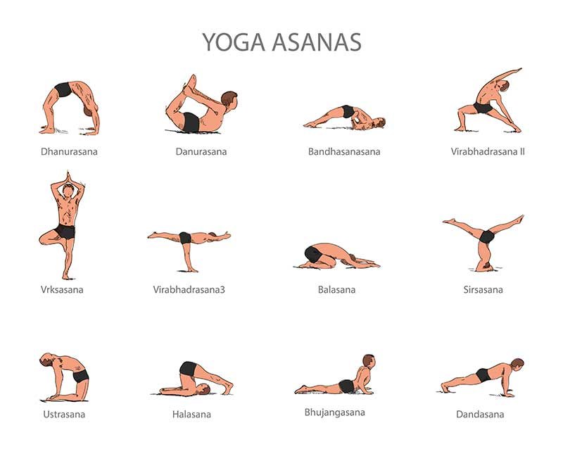 International Yoga Day 2022