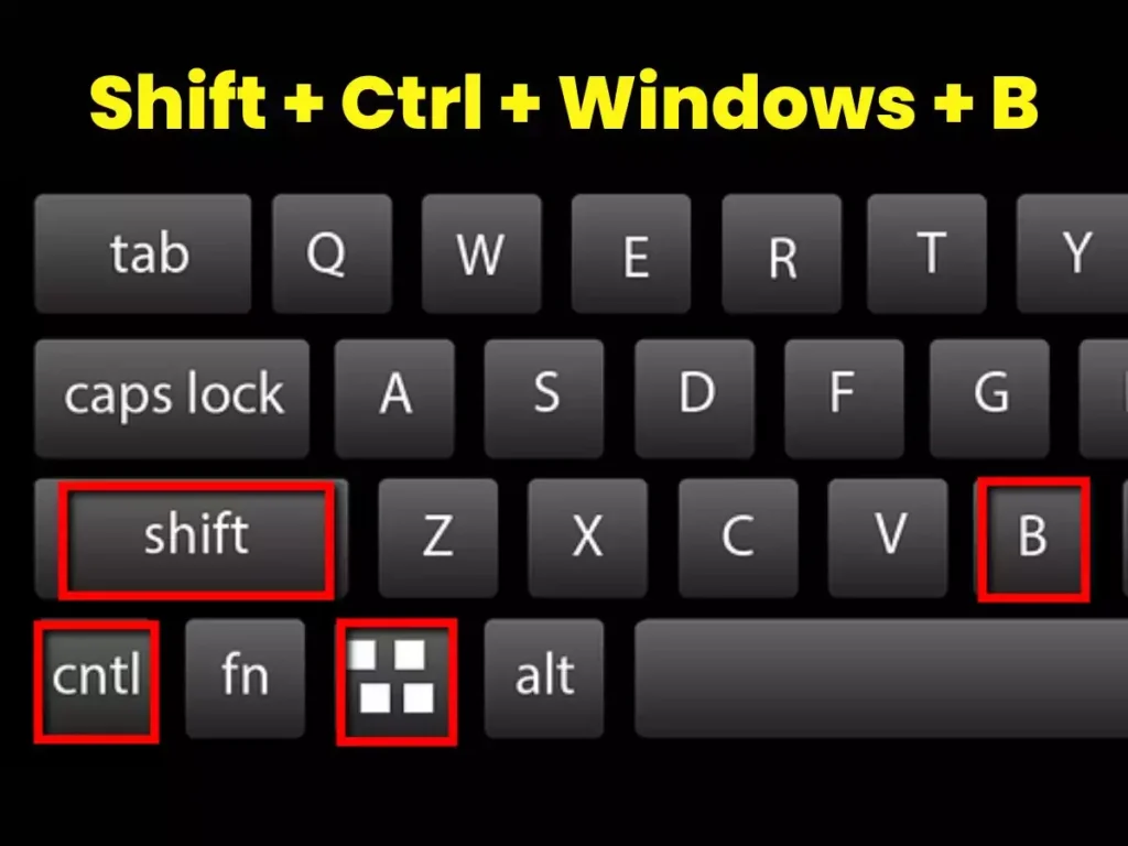 Magic will work in laptop as soon as you press these 4 buttons