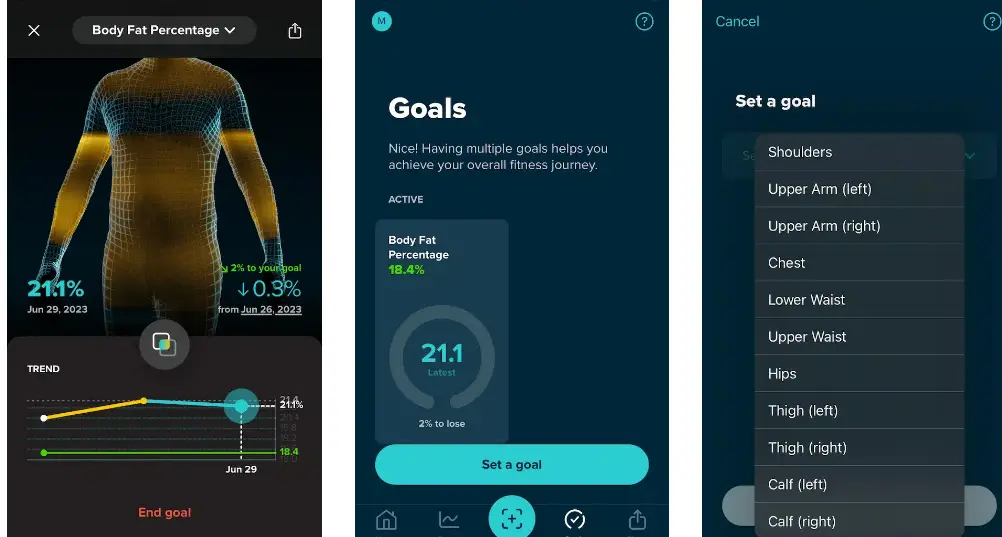 Assessing Zozosuit's Effectiveness