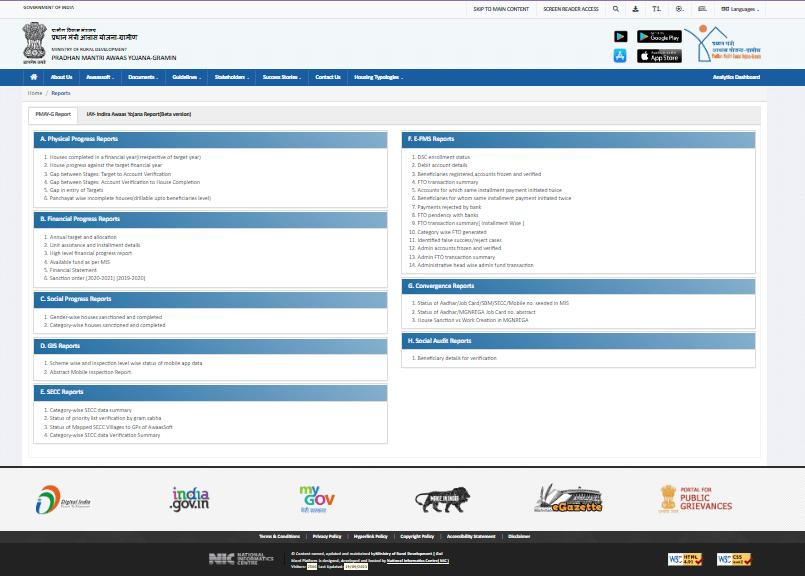 PM Awas Yojana Gramin List
