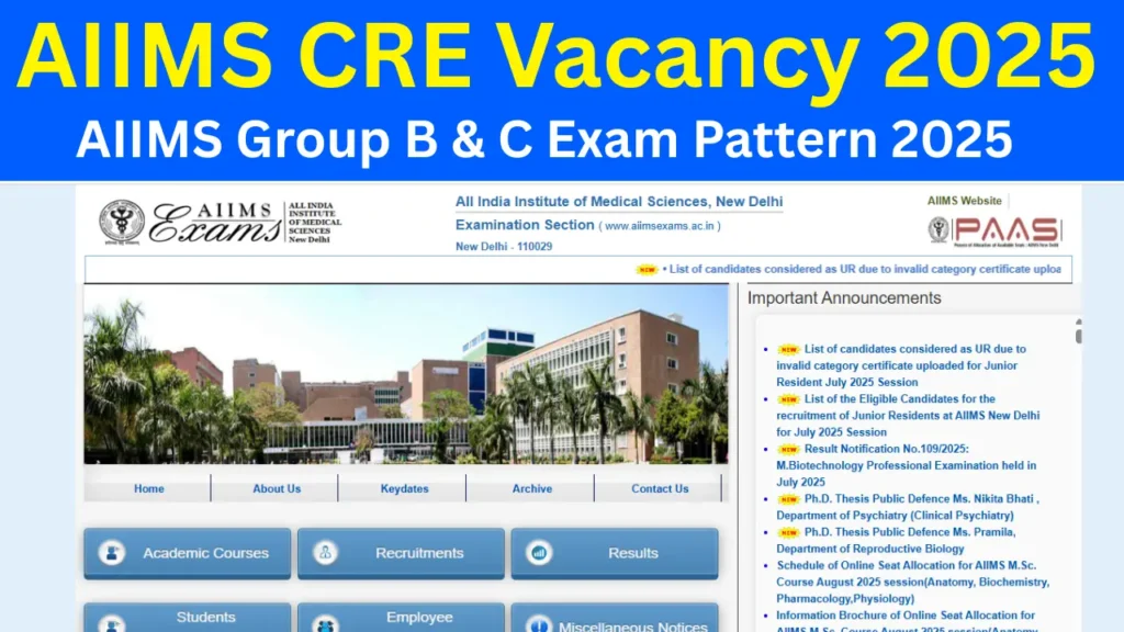 AIIMS CRE Vacancy 2025