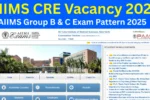 AIIMS CRE Vacancy 2025